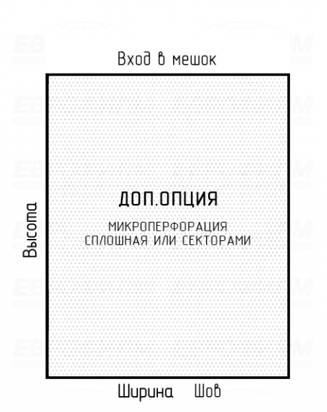Мешок ПСД 140мкм 476x1200мм фальцы 169+169мм пробивные отверстия, угловая запайка Мешок ПСД 140мкм 476x1200мм фальцы 169+169мм пробивные отверстия, угловая запайка