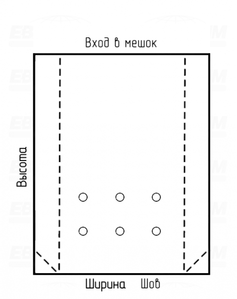 Мешок ПСД 140мкм 476x1200мм фальцы 169+169мм пробивные отверстия, угловая запайка Мешок ПСД 140мкм 476x1200мм фальцы 169+169мм пробивные отверстия, угловая запайка